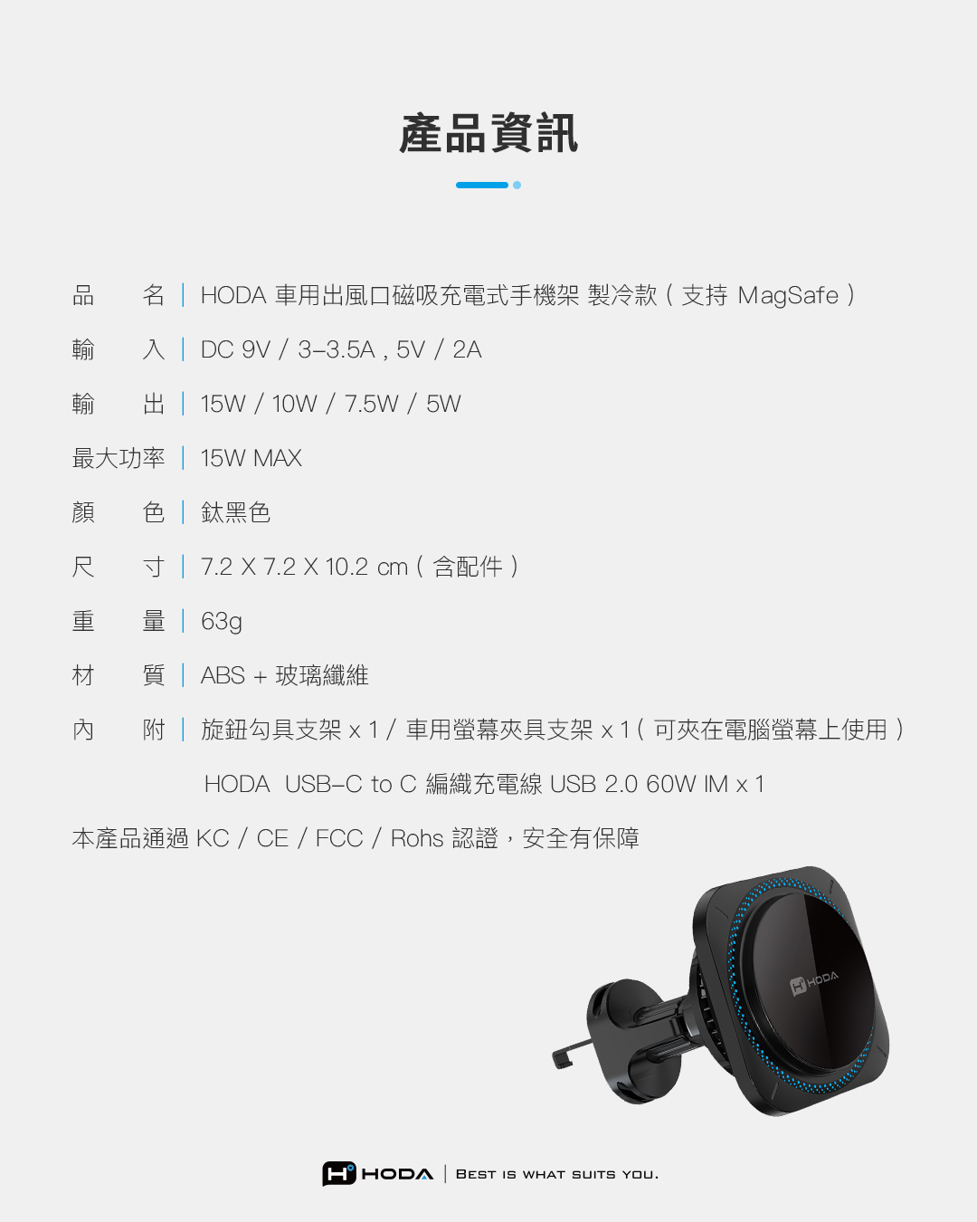 產品資訊  HODA 車用風口磁吸充電式手機架 製冷款(支持 MagSafe )輸 入  DC 9V / 3-3.5A,5V / 2A出  15W / 10W / 7.5W/5W最大功率  15W MA顏 色 | 黑色尺 寸 | 7.2  7.2 X 10.2 cm ( 含配件 )重| 63g材 質 | ABS + 玻璃纖維 | 旋鈕勾具支架x1/車用螢幕夾具支架x1( 可夾在電腦螢幕上使用 )HODA_USB-C to C 編織充電線 USB 2.0 60W IM  1本產品通過 KC / CE / FCC / Rohs 認證,安全有保障HHODA BEST IS WHAT SUITS YOU.HHODA