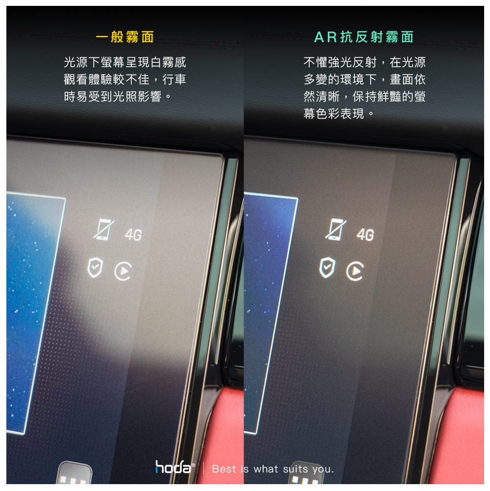 一般霧面光源下幕呈現白霧感觀看體驗較不佳,行車時易受到光照影響。AR抗反射霧面不懼強光反射,在光源多變的環境下,畫面依然清晰,保持鮮豔的螢幕色彩表現。 G 4G4 ChodaBest is what suits you.