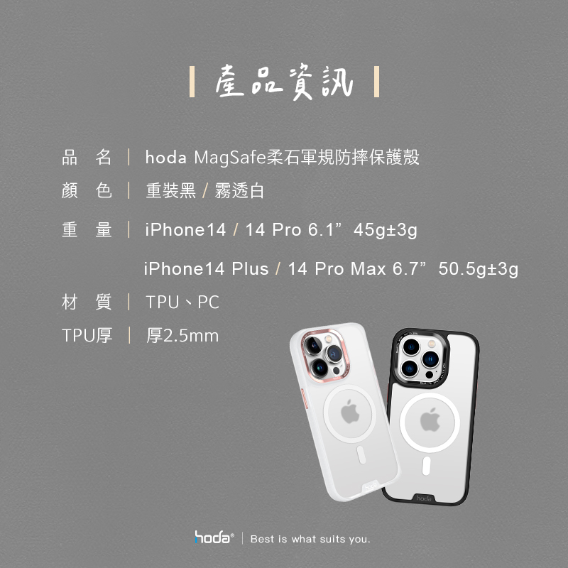~ ~W   MagSafeXۭxWLO@C  ˶/zխ q | iPhone14/14 Pro 6.1 45g3giPhone14 Plus / 14 Pro Max 6.7 50.5g3g TPUBPCTPUp | p2.5mm | Best is what suits you.hoda
