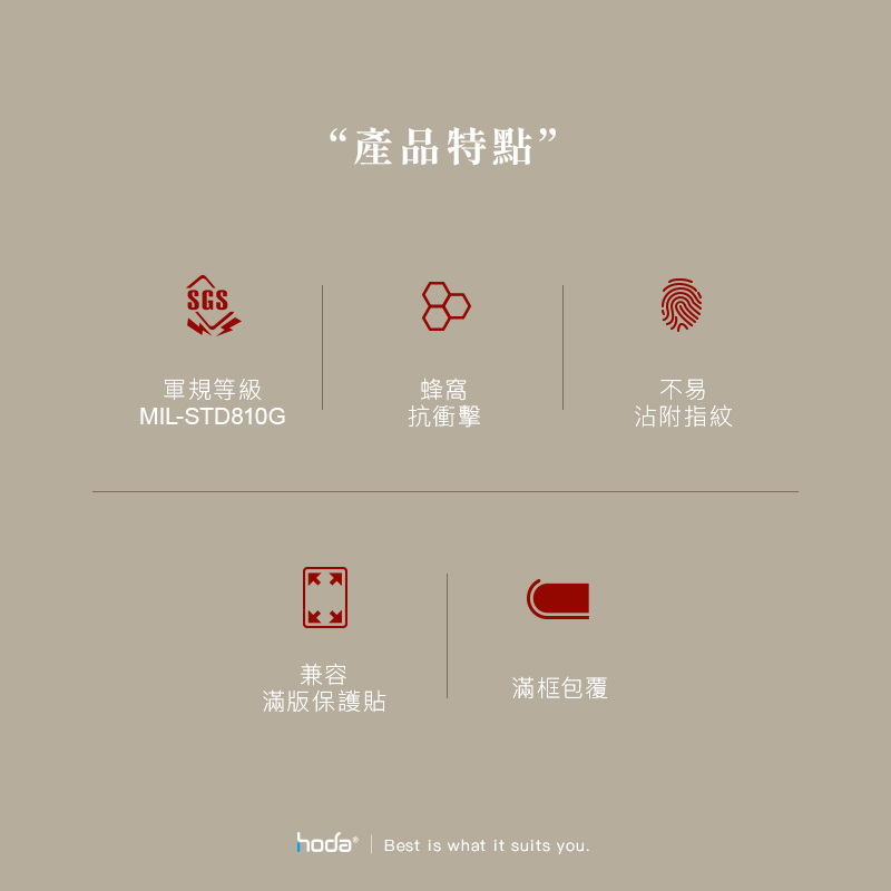 SGS“產品特點”軍規等級蜂窩不易MIL-STD810G抗衝擊沾附指紋兼容滿框包覆滿版保護貼 | Best is what it suits you.
