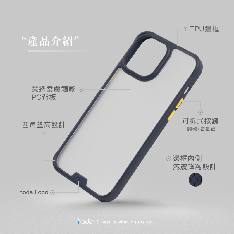 “產品介紹 TPU邊框霧透柔膚觸感 PC背板四角墊高設計 Logohoda | Best is what it suits you.可拆式按鍵開機/音量鍵邊框內側減震蜂窩設計